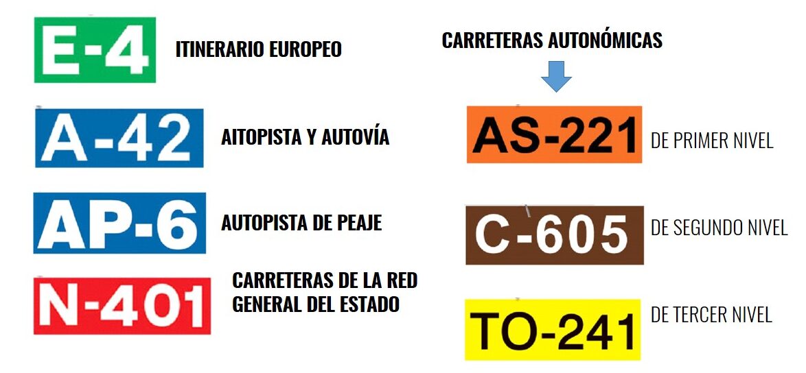 Diapositiva21 2 e1630672096351 Motor16